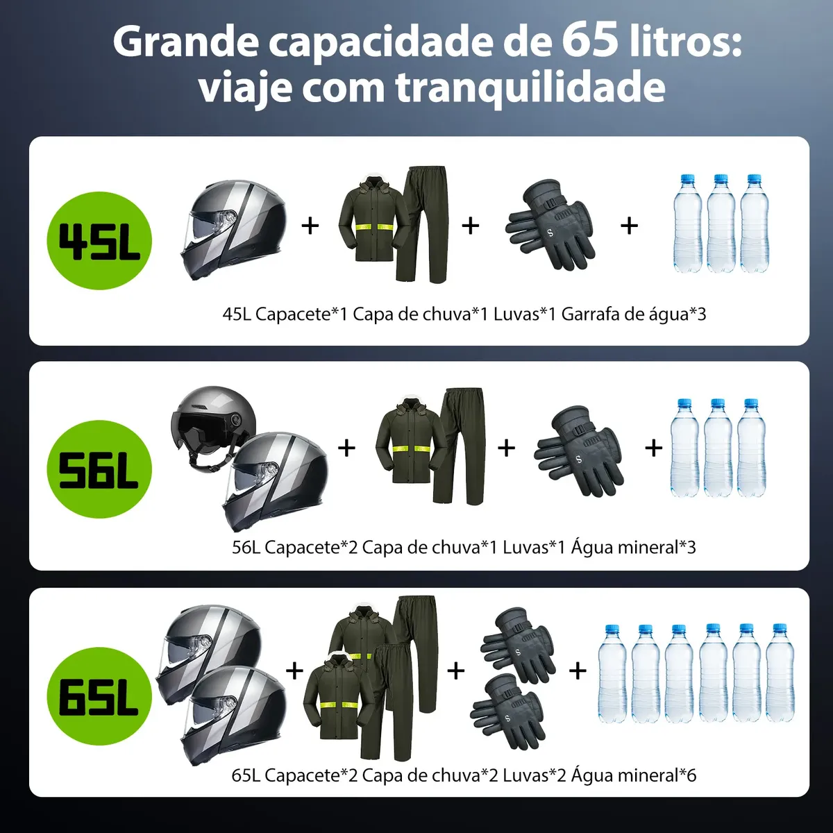 Bau Moto Alumínio 65 Litros Com Reforçado Suporte Universal — foto 4