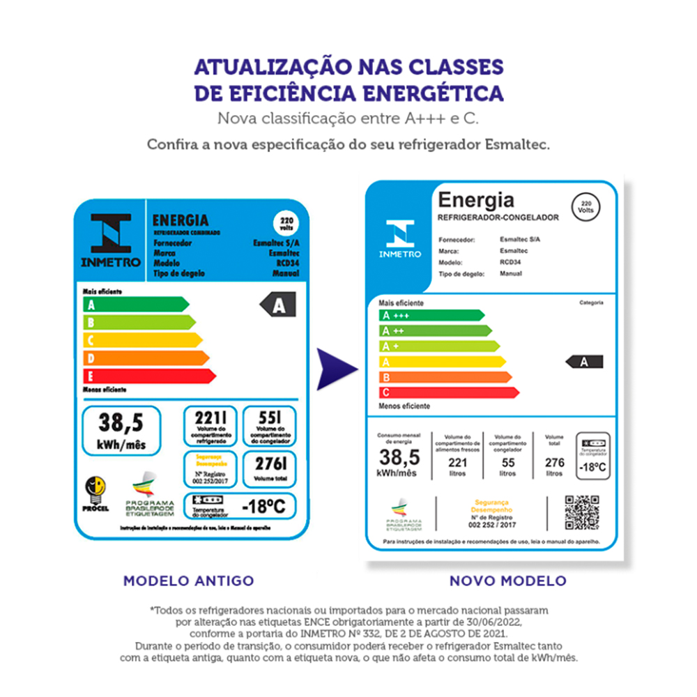 Geladeira Esmaltec 259L Inverter Cycle Defrost ROC35 PRO — foto 8