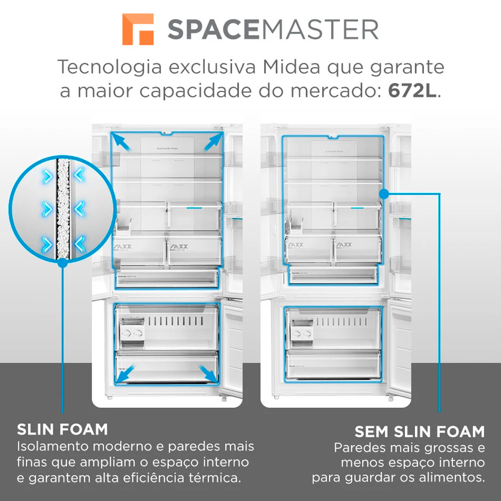 Geladeira Midea 672L Frost Free Multidoor Inverter MDRM905MMD463 — foto 9