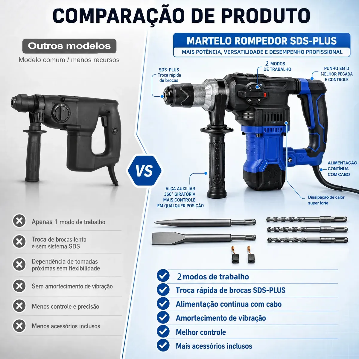 Martelete Rompedor 2000w Sds Plus Perfurador Profissional — foto 5