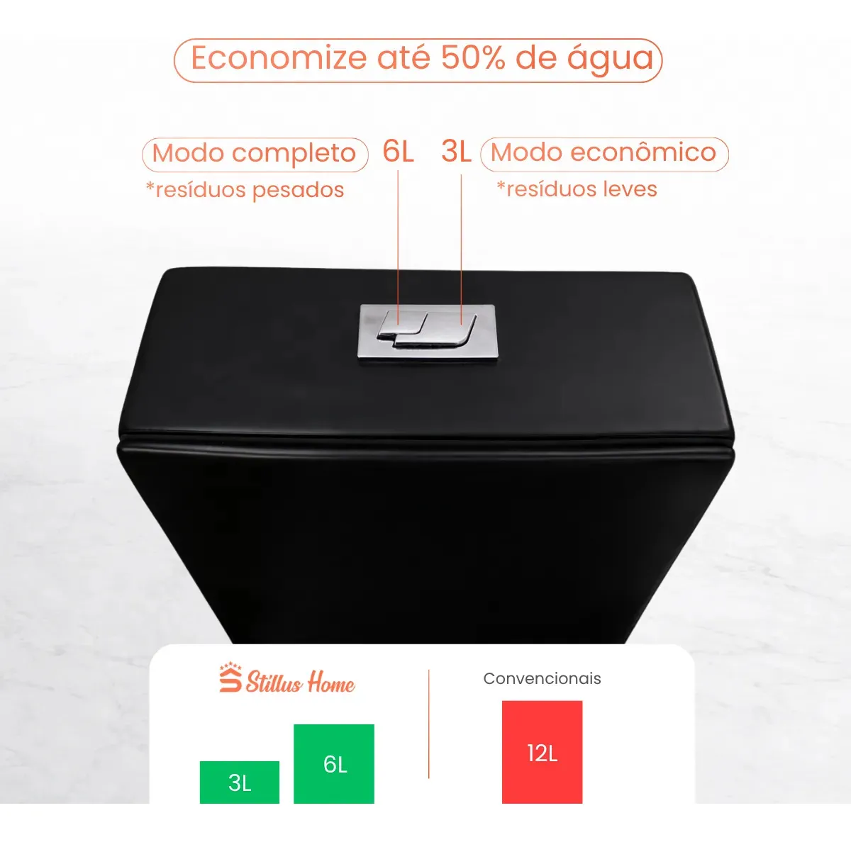 Vaso Sanitario Monobloco Caixa Acoplada Budapeste Preto — foto 3