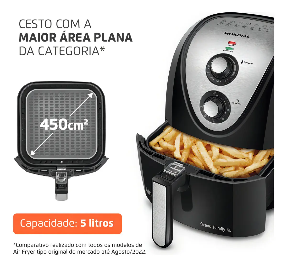 Air Fryer 5L Mondial, 1900W - AFN-50-BI — foto 3