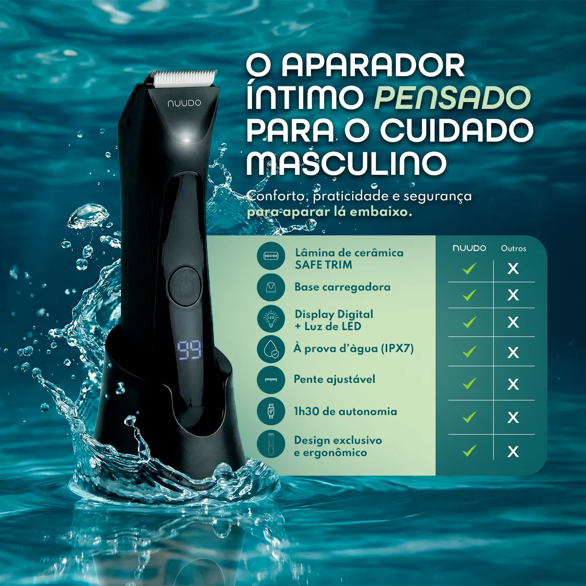 Aparador De Pelos Elétrico Íntimo Masculino + Estojo - Nuudo — foto 3