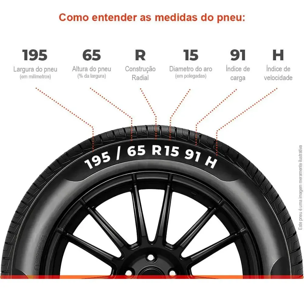 Pneu 195/65R15 Continental UltraContact 91H Aro 15 — foto 5