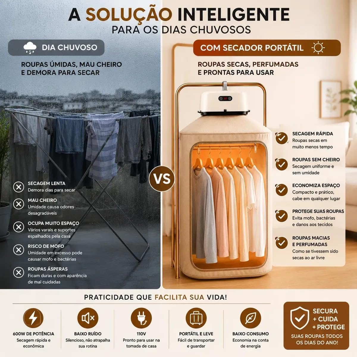 Secador de Roupas Elétrico Portátil 110V - Compacto e Leve — foto 4